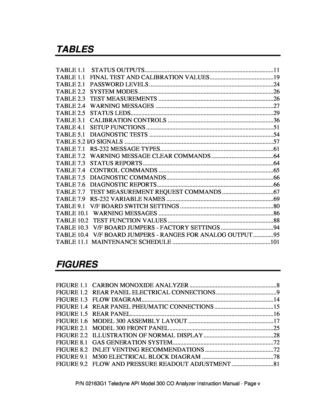 Teledyne 300 instruction manual Tables, Figures 