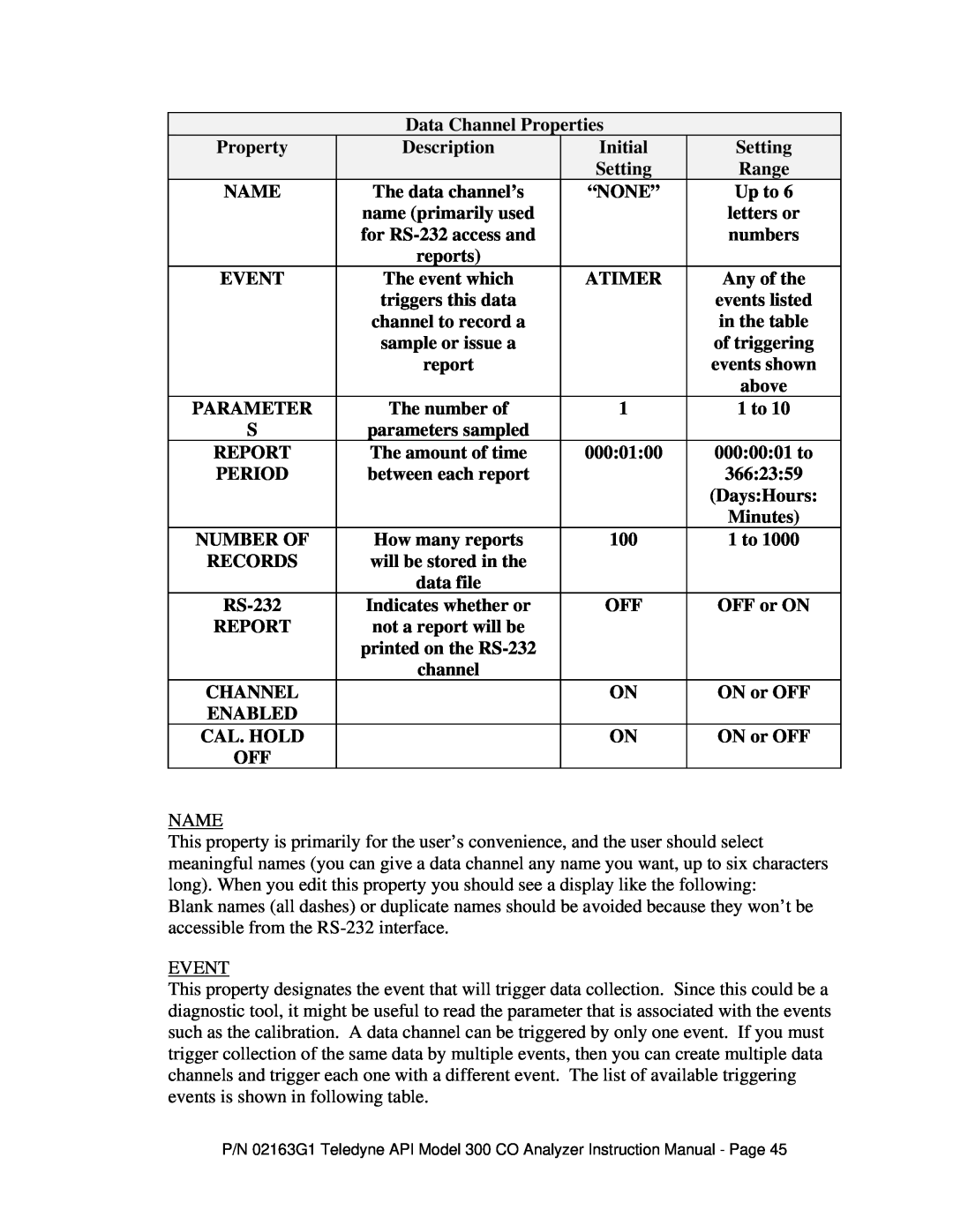 Teledyne 300 Data Channel Properties, Property, Initial, Setting, Range, The data channel’s, “None”, Up to, letters or 