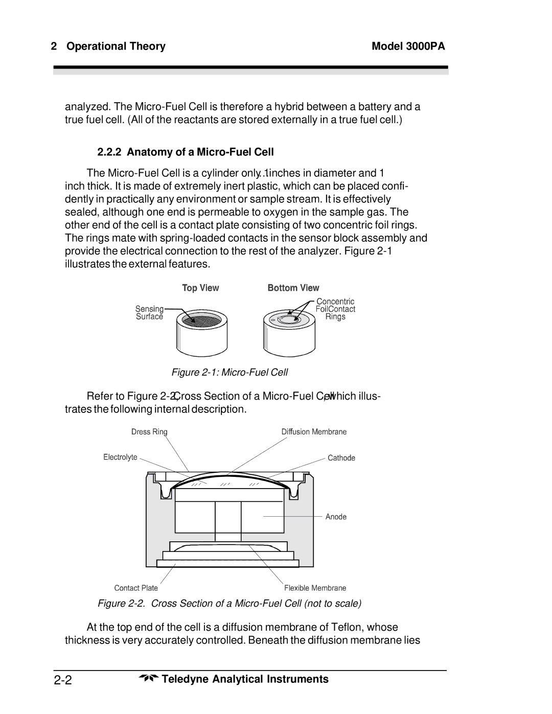 Teledyne operating instructions Operational Theory Model 3000PA, Anatomy of a Micro-Fuel Cell 