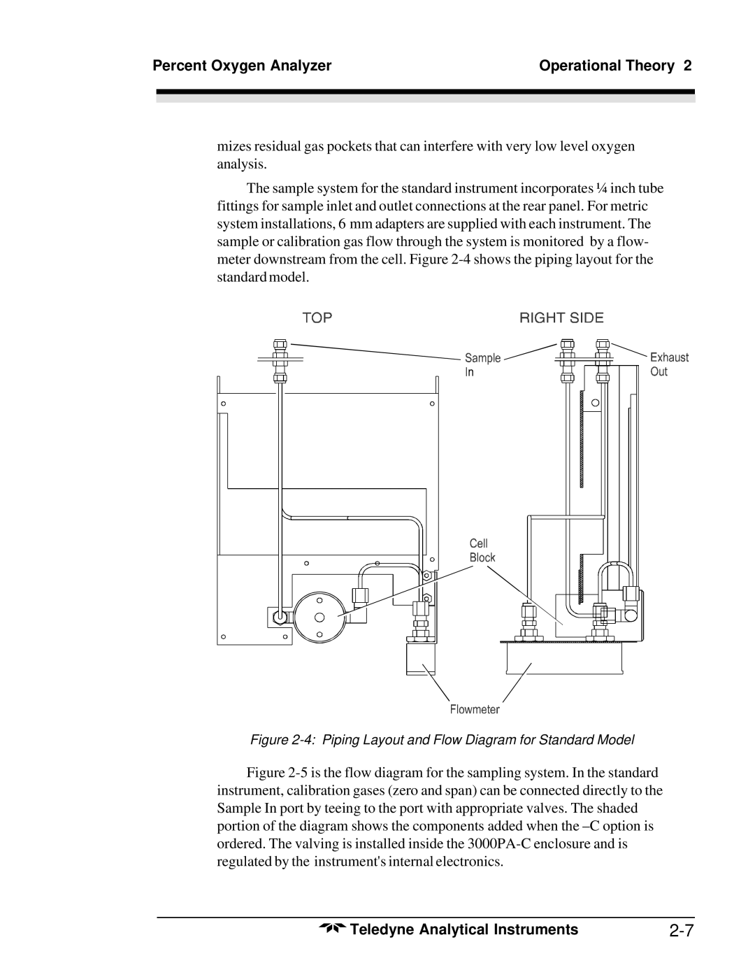 Teledyne 3000PA operating instructions Piping Layout and Flow Diagram for Standard Model 