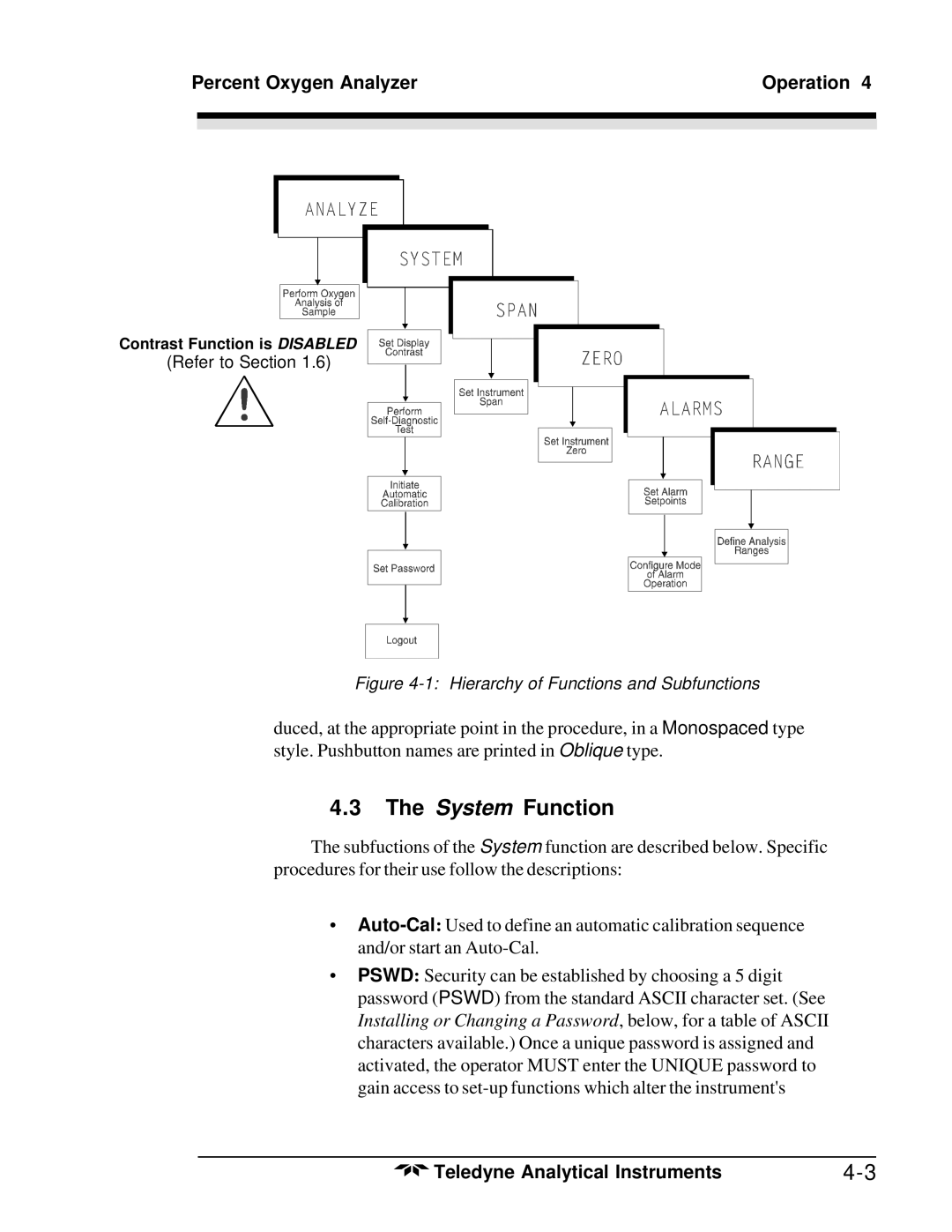 Teledyne 3000PA operating instructions System Function, Hierarchy of Functions and Subfunctions 