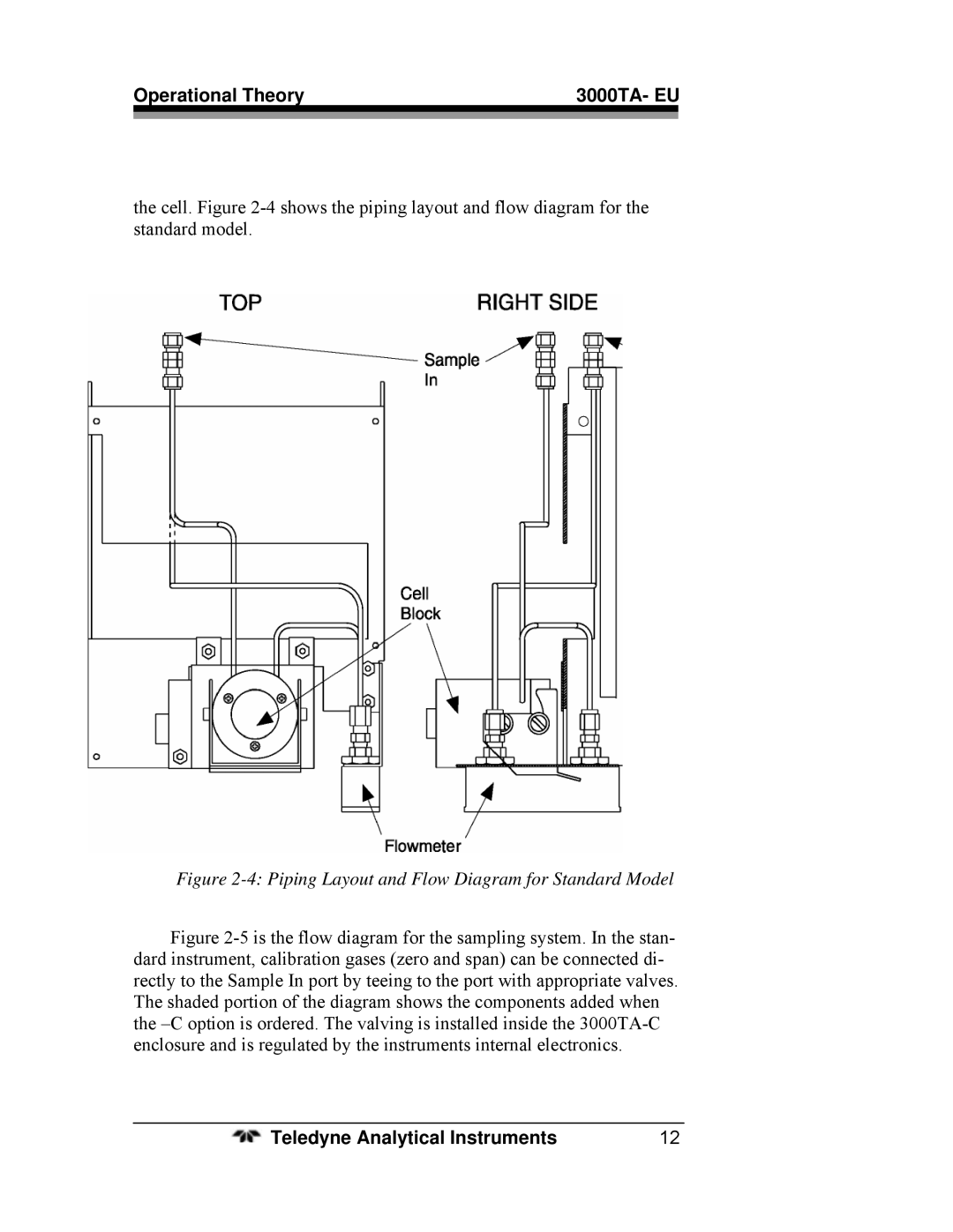 Teledyne 3000TA operating instructions Piping Layout and Flow Diagram for Standard Model 