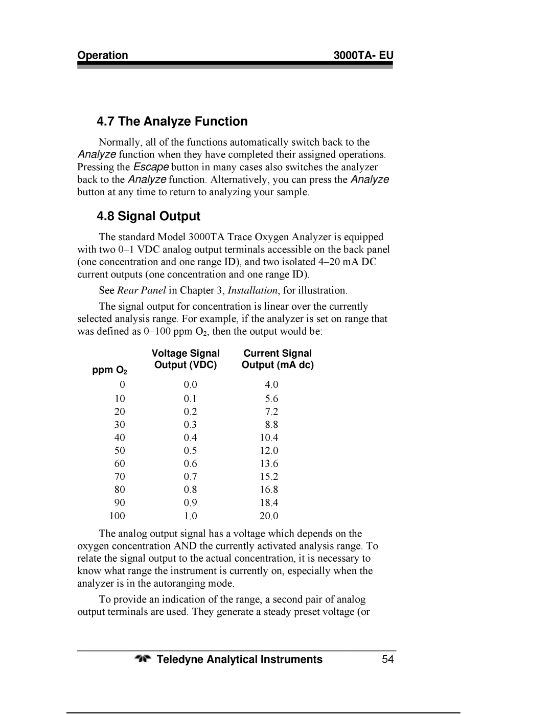 Teledyne 3000TA operating instructions Analyze Function, Signal Output 