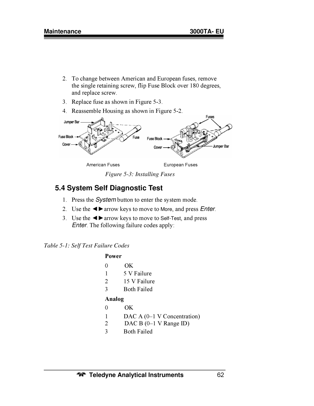 Teledyne 3000TA operating instructions System Self Diagnostic Test, Installing Fuses 