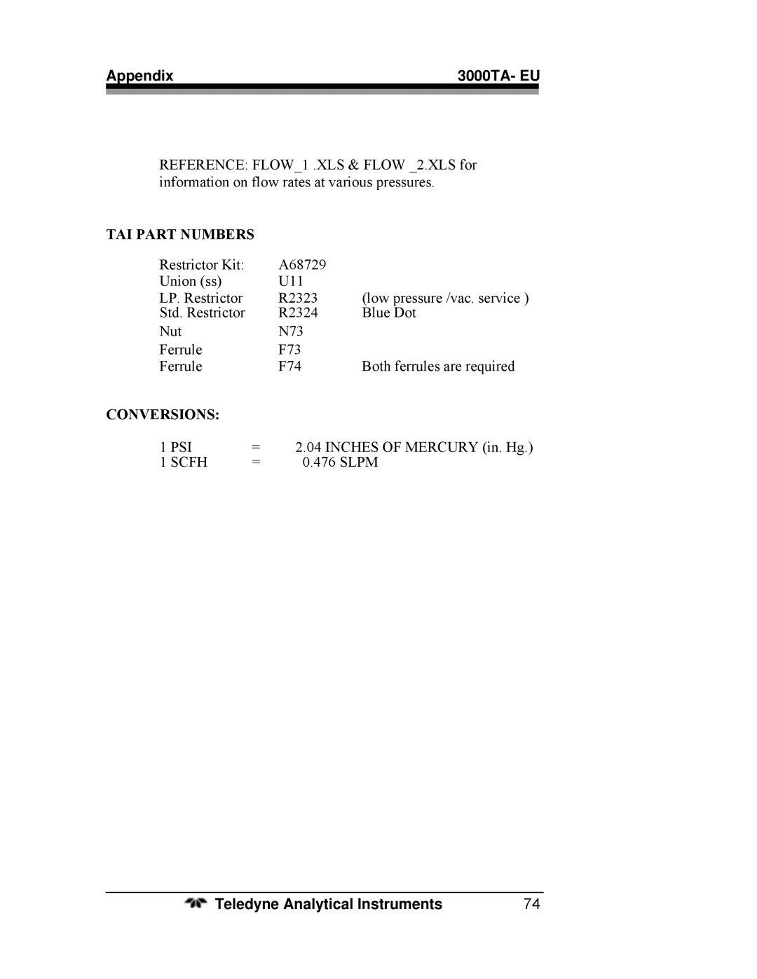 Teledyne 3000TA operating instructions Conversions 