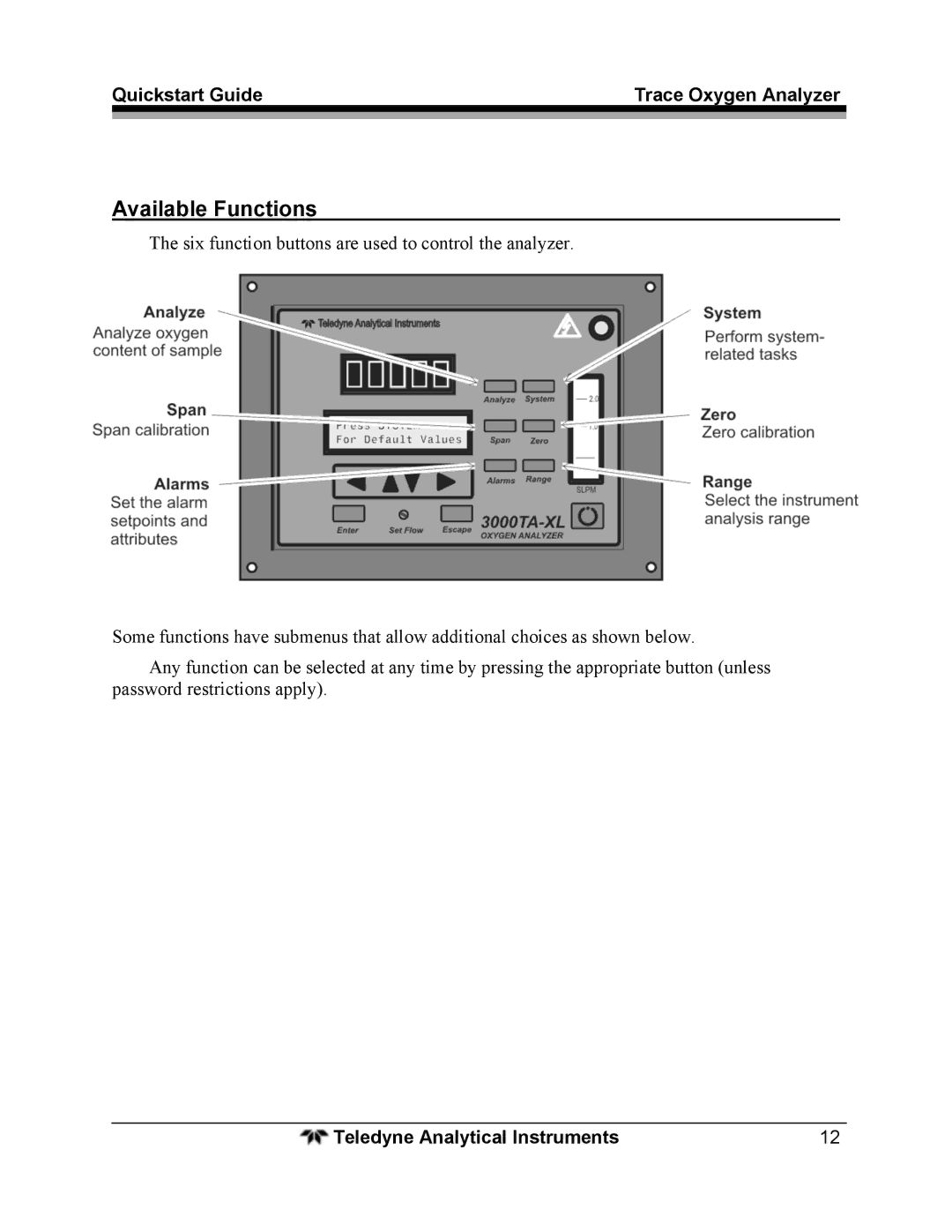 Teledyne 3000TA quick start Available Functions 