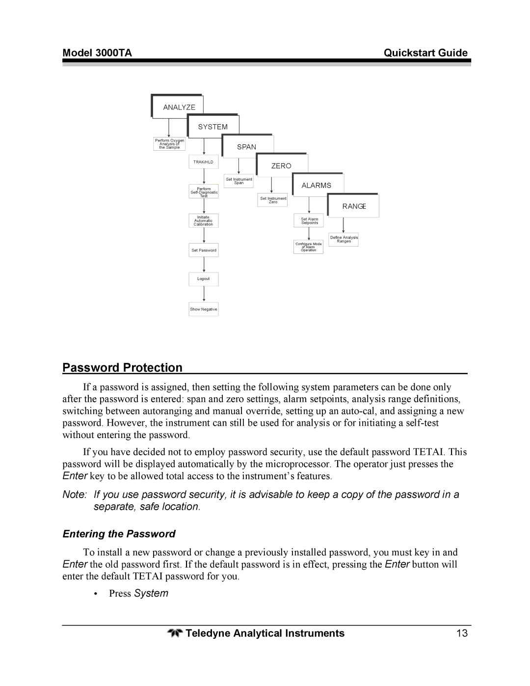 Teledyne 3000TA quick start Password Protection, Entering the Password 