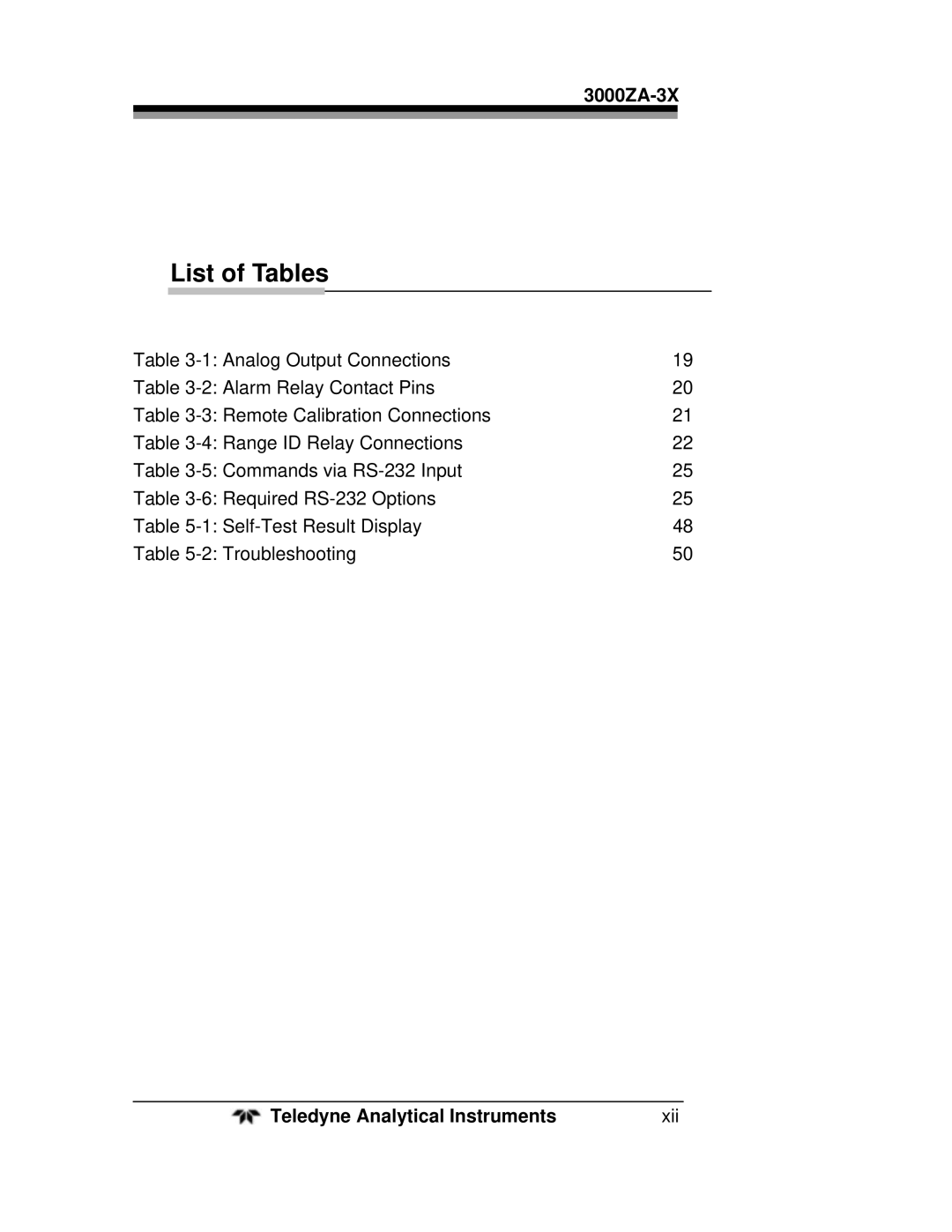 Teledyne 3000ZA-3X operating instructions List of Tables, Xii 