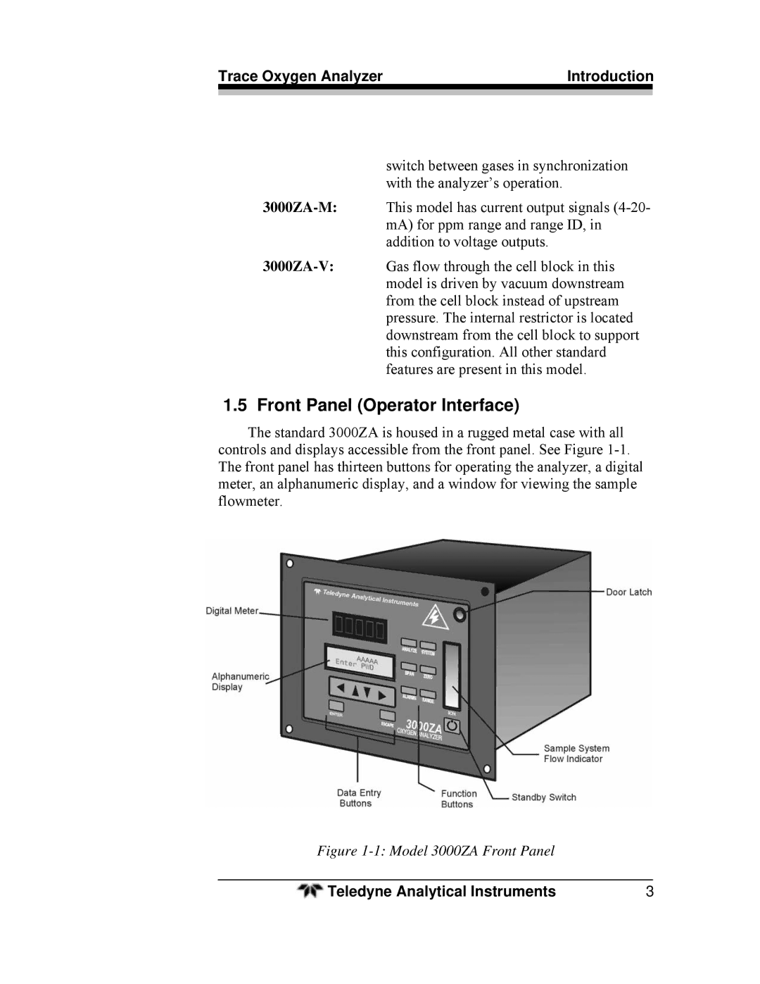 Teledyne 3000ZA-3X operating instructions Front Panel Operator Interface, Model 3000ZA Front Panel 