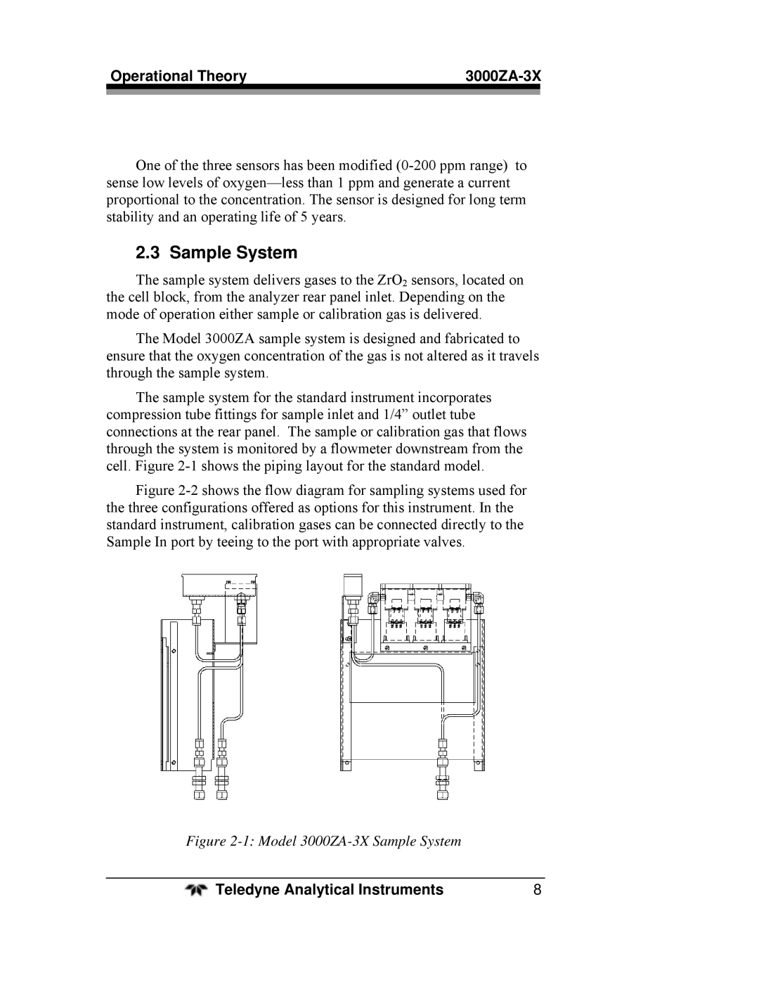 Teledyne operating instructions Sample System, Operational Theory 3000ZA-3X 