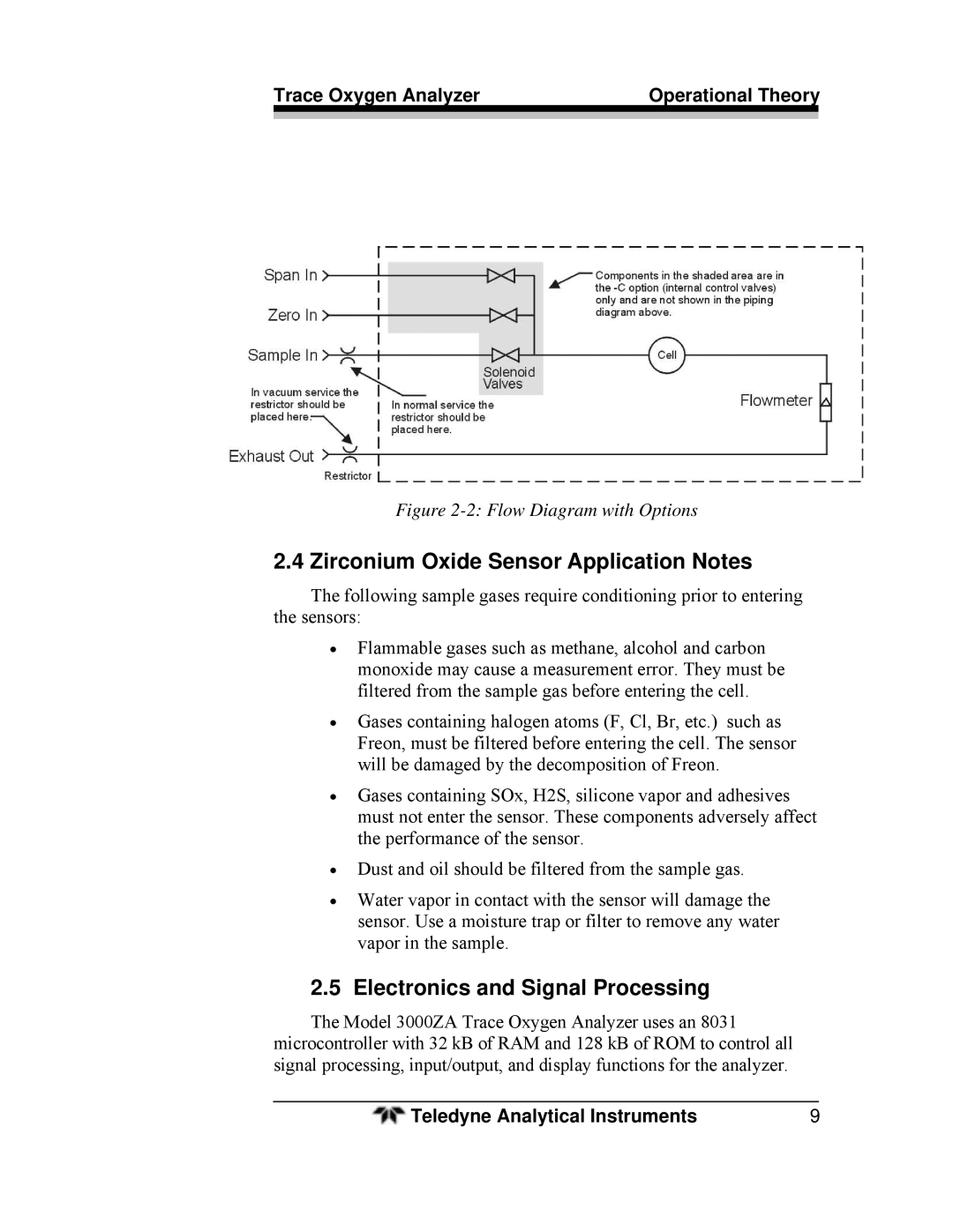 Teledyne 3000ZA-3X operating instructions Zirconium Oxide Sensor Application Notes, Electronics and Signal Processing 