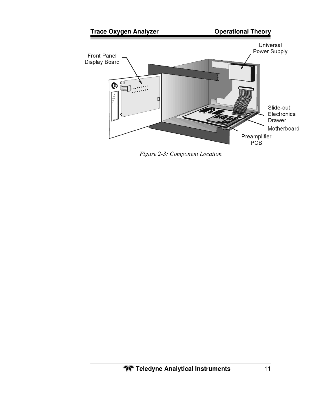 Teledyne 3000ZA-3X operating instructions Component Location 