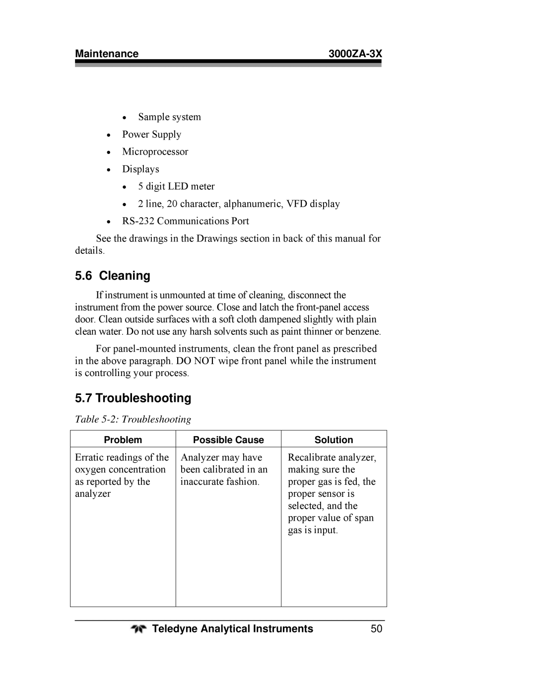 Teledyne 3000ZA-3X operating instructions Cleaning, Troubleshooting 