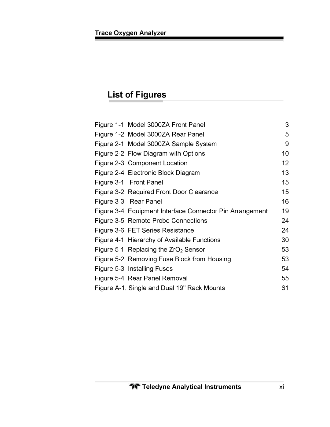 Teledyne operating instructions List of Figures, Model 3000ZA Front Panel 