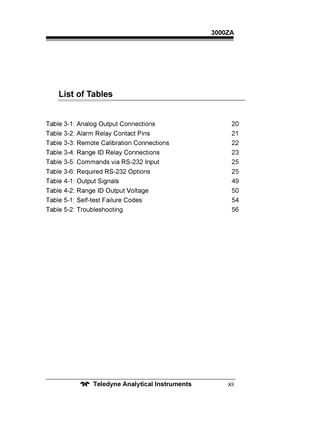 Teledyne 3000ZA operating instructions List of Tables 