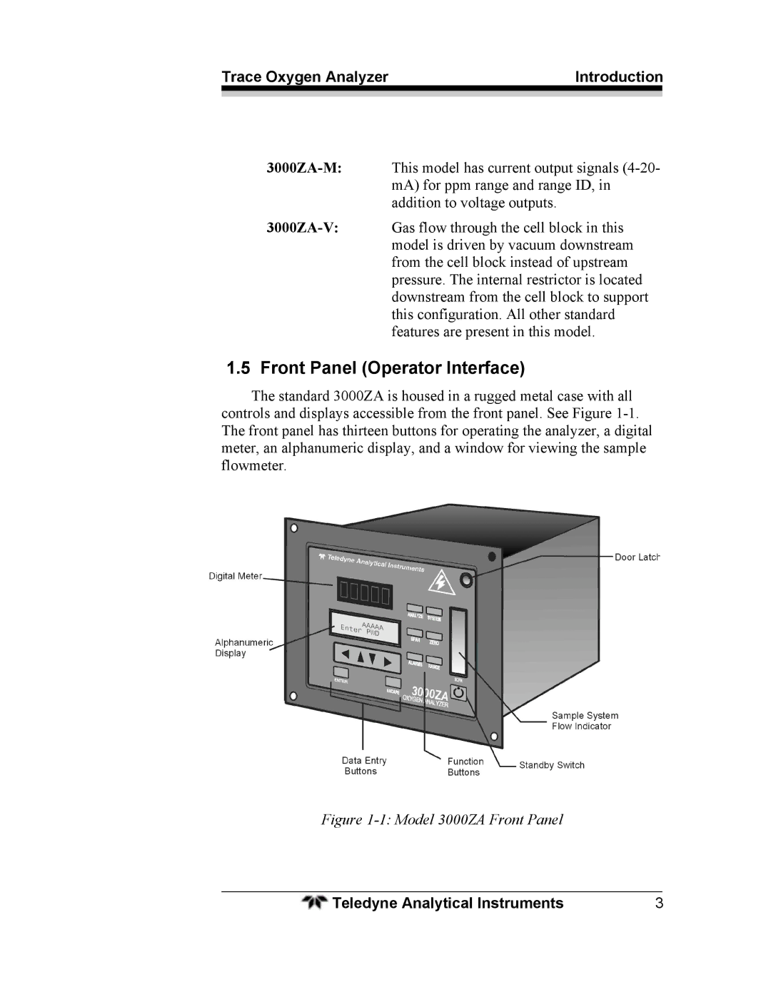 Teledyne operating instructions Front Panel Operator Interface, Model 3000ZA Front Panel 