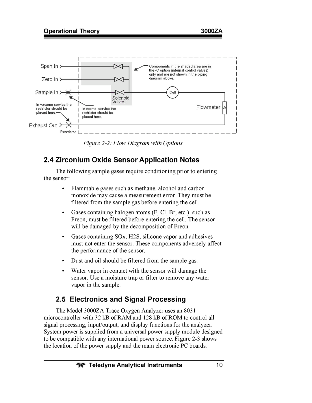 Teledyne 3000ZA operating instructions Zirconium Oxide Sensor Application Notes, Electronics and Signal Processing 