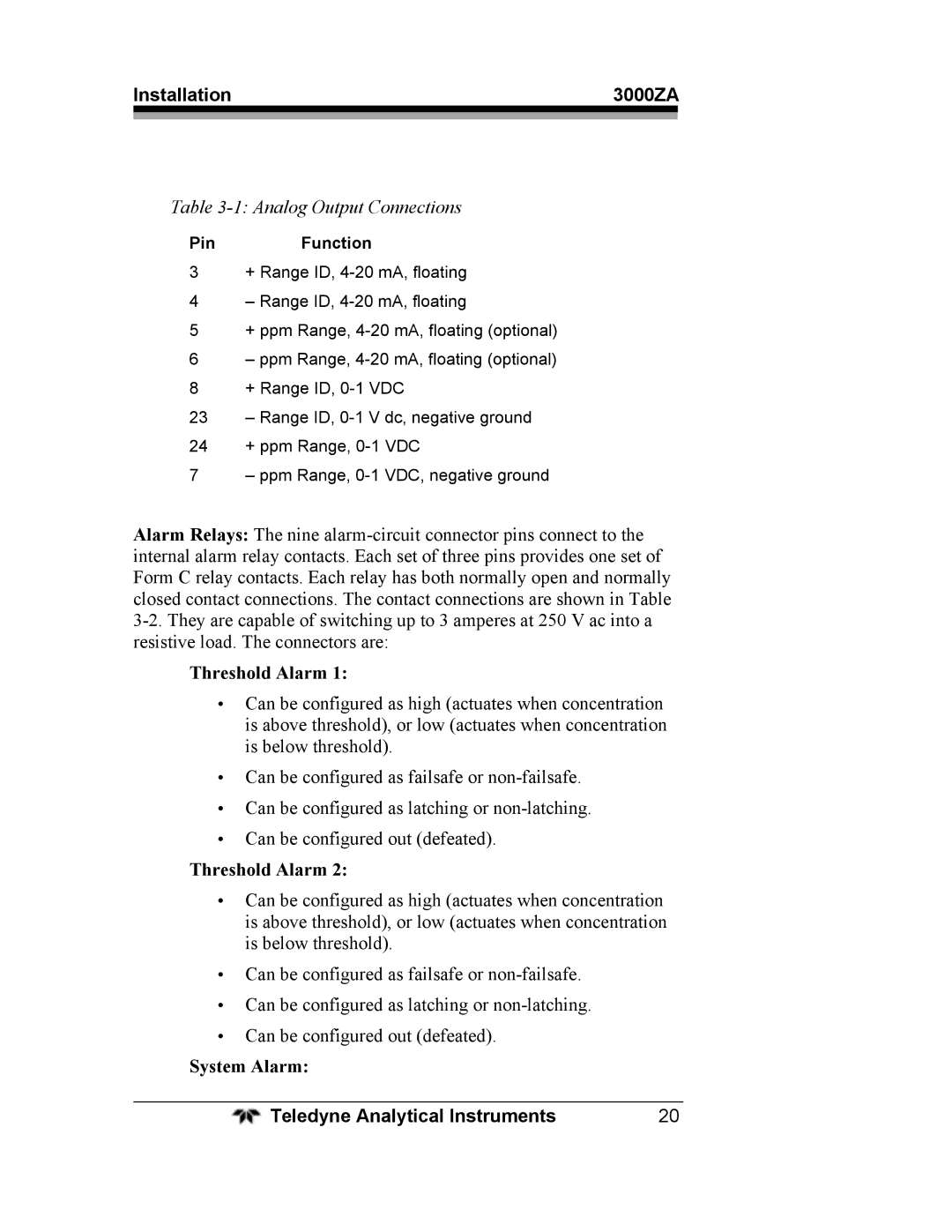 Teledyne 3000ZA operating instructions Analog Output Connections 