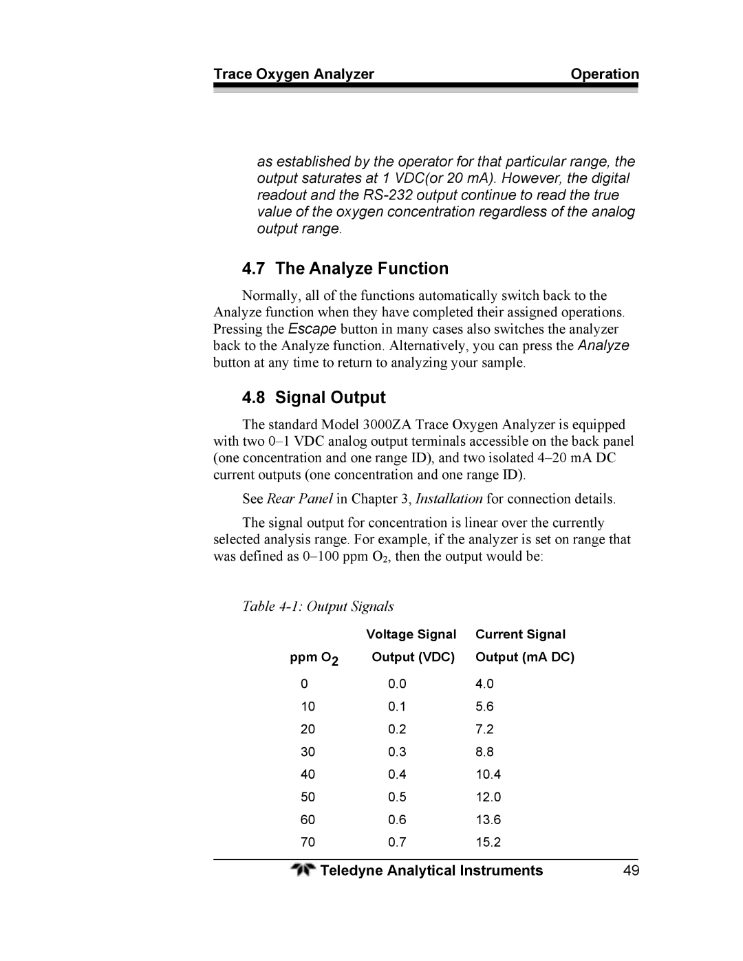 Teledyne 3000ZA operating instructions Analyze Function, Signal Output 