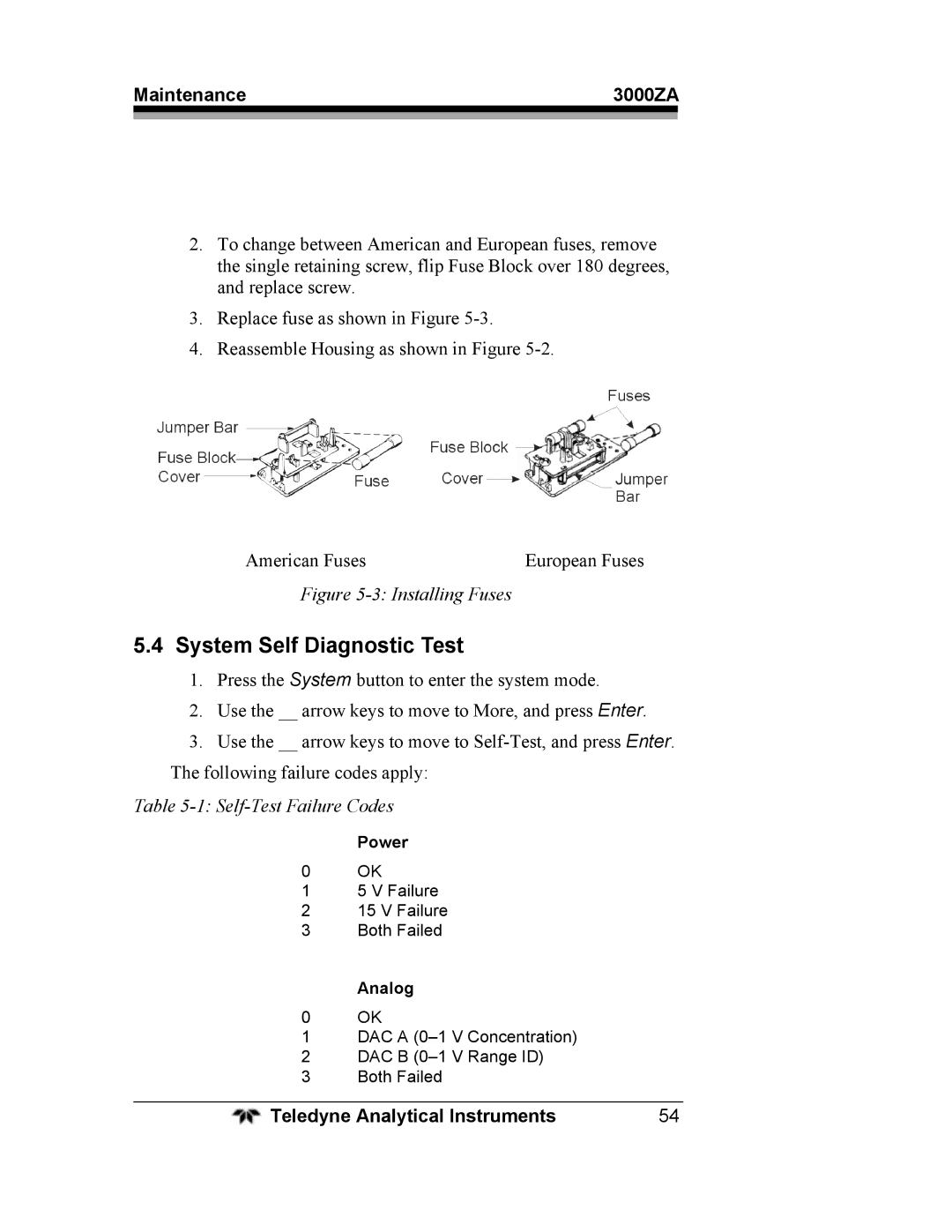 Teledyne 3000ZA operating instructions System Self Diagnostic Test, Installing Fuses 