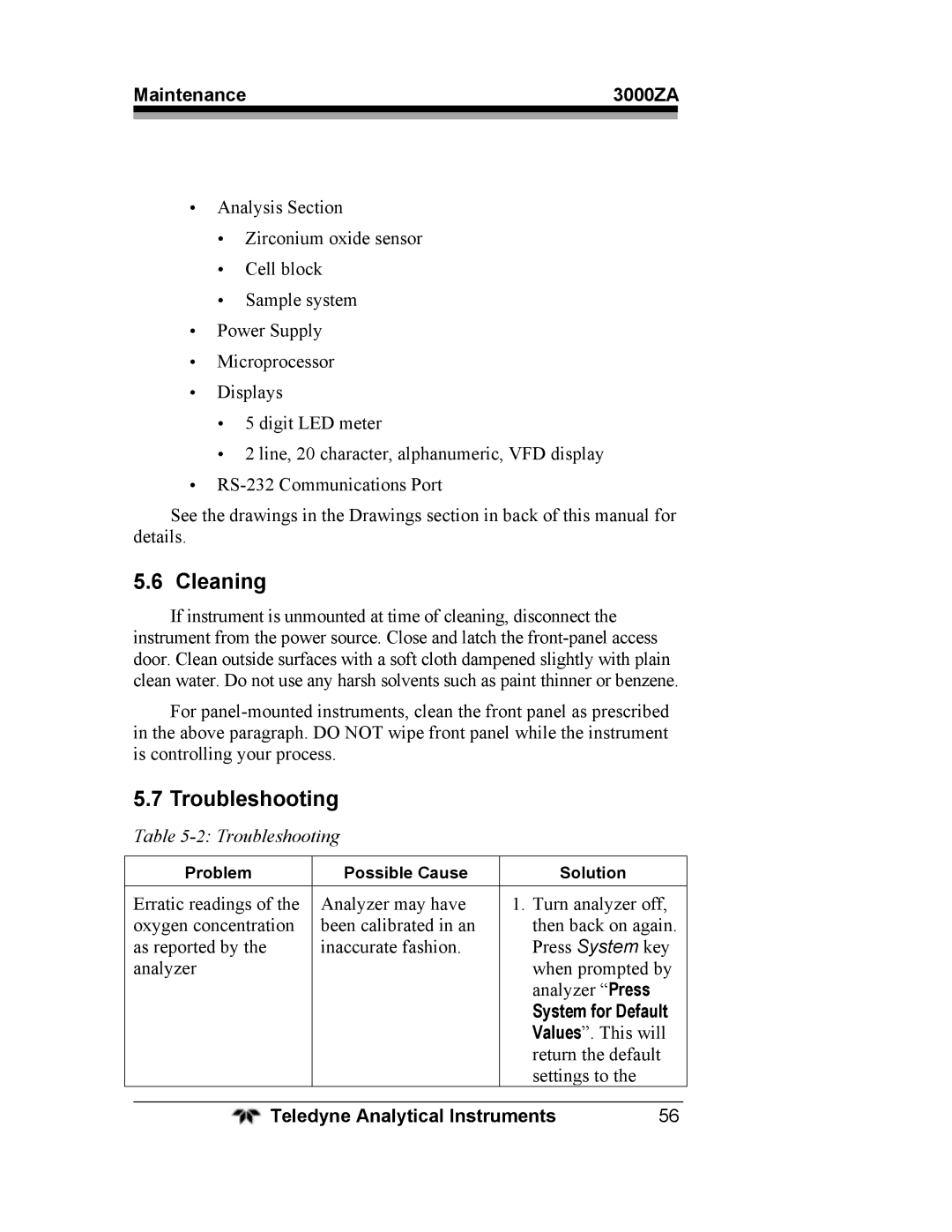 Teledyne 3000ZA operating instructions Cleaning, Troubleshooting 