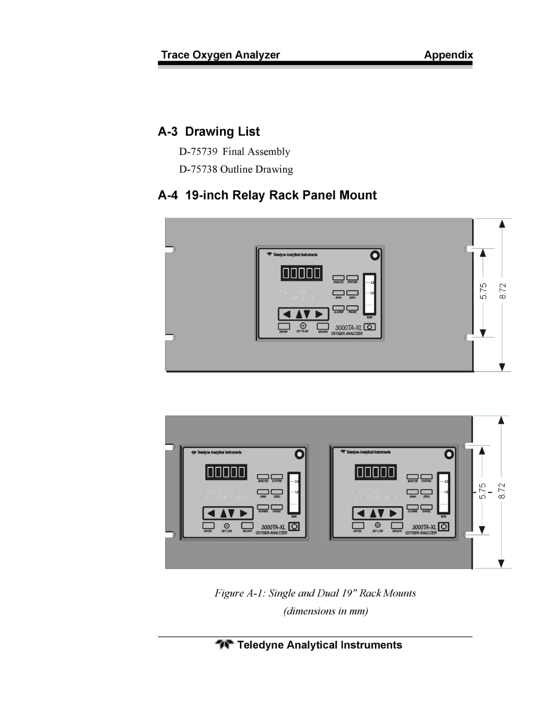 Teledyne 3000ZA operating instructions Drawing List, inch Relay Rack Panel Mount 