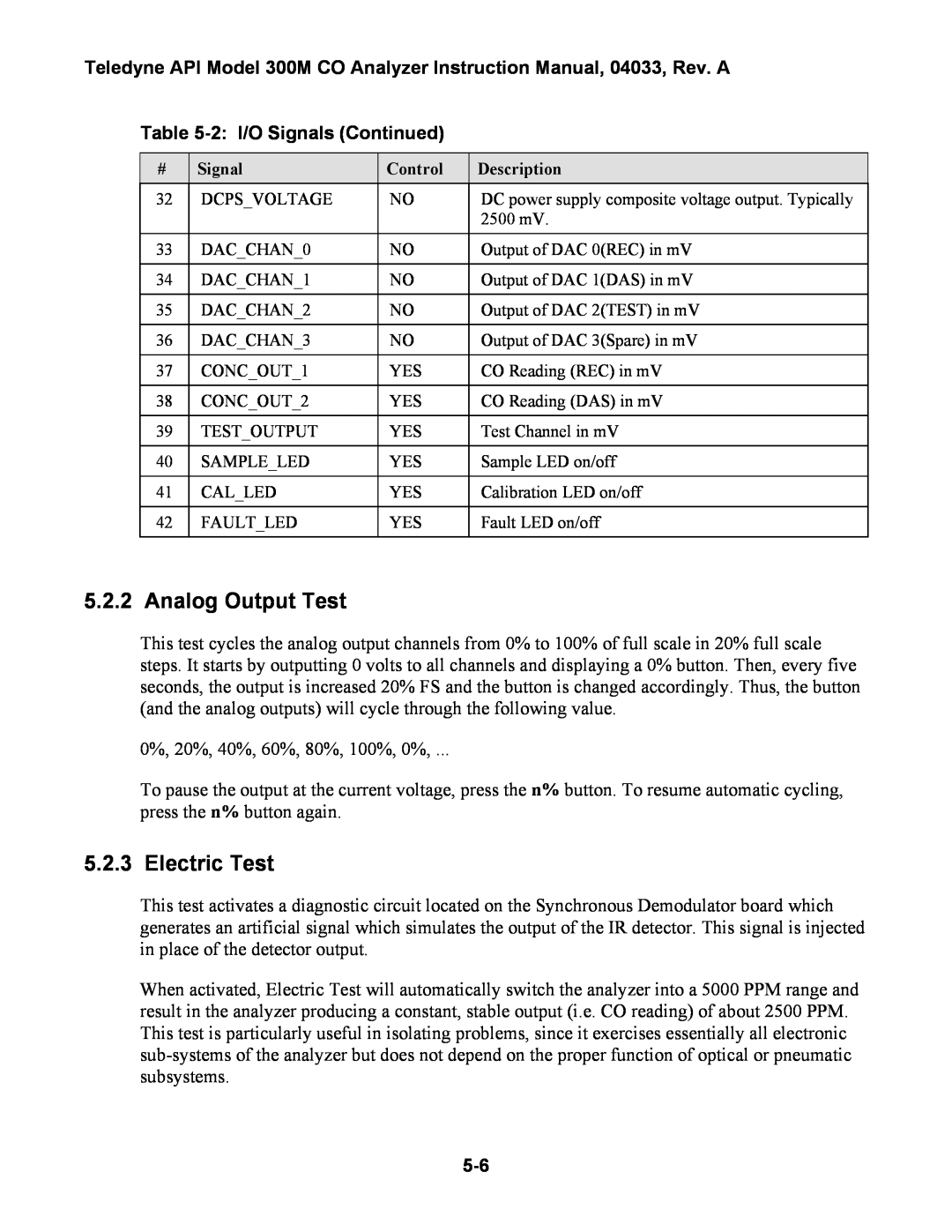 Teledyne 300M instruction manual Analog Output Test, Electric Test, 2 I/O Signals Continued 
