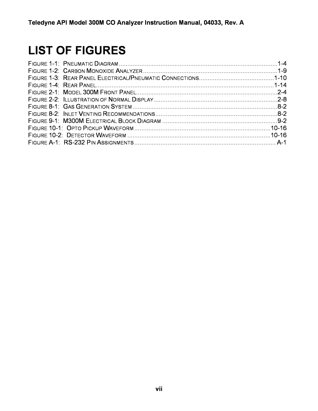 Teledyne 300M instruction manual List Of Figures 