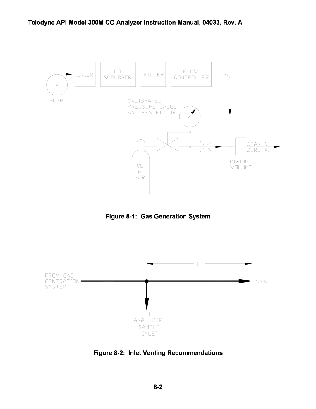 Teledyne 300M instruction manual 1 Gas Generation System, 2 Inlet Venting Recommendations 