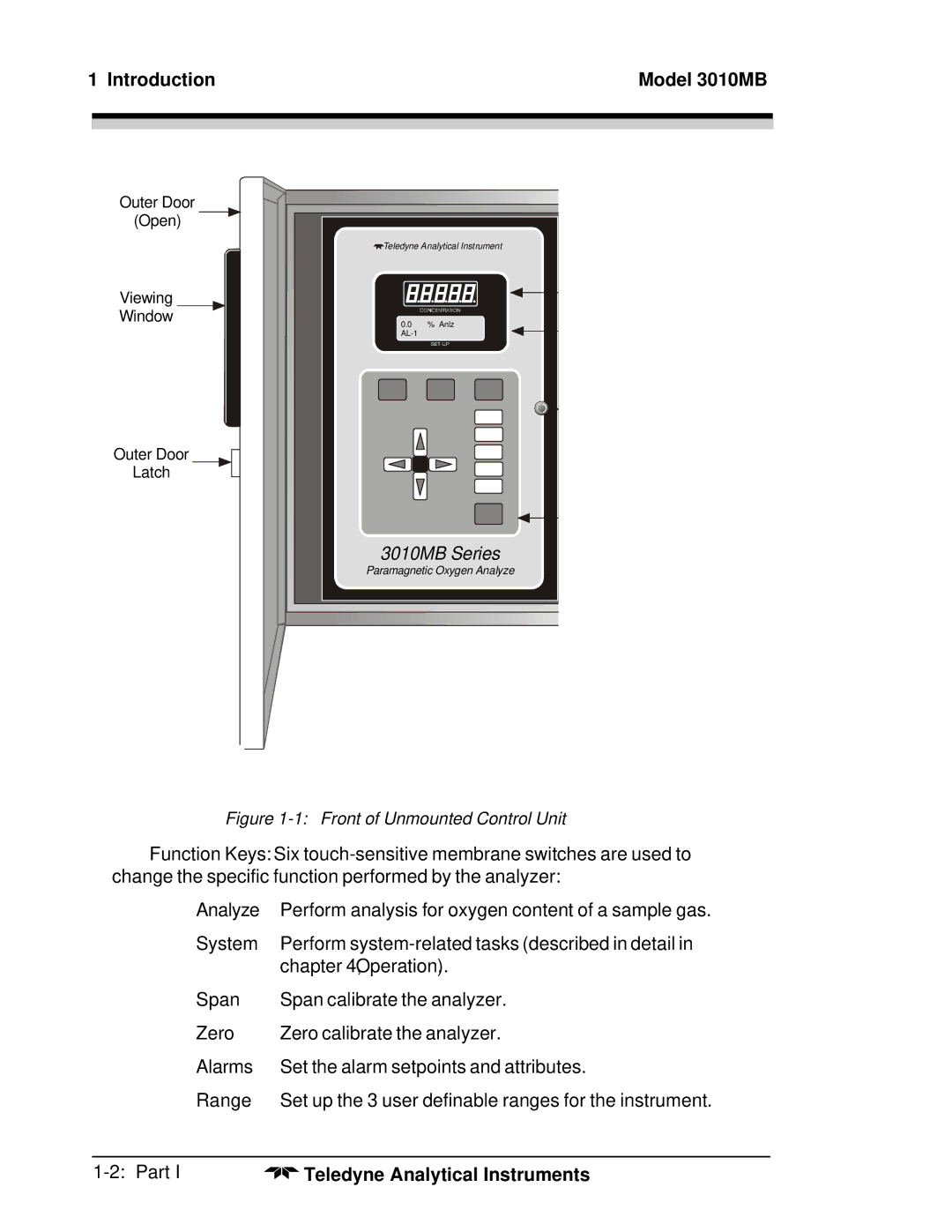 Teledyne operating instructions Introduction Model 3010MB, Front of Unmounted Control Unit 