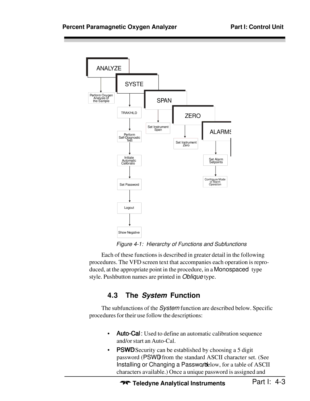 Teledyne 3010MB operating instructions System Function, Span Zero 