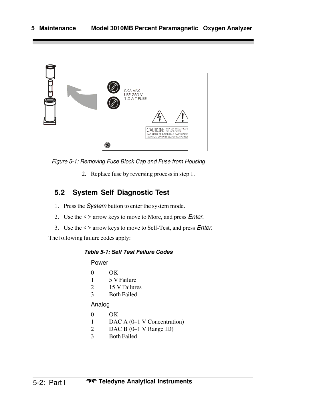 Teledyne 3010MB operating instructions System Self Diagnostic Test, Power, Analog 