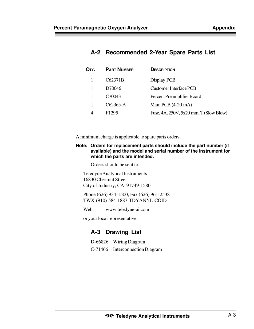 Teledyne 3010MB operating instructions Recommended 2-Year Spare Parts List, Drawing List 