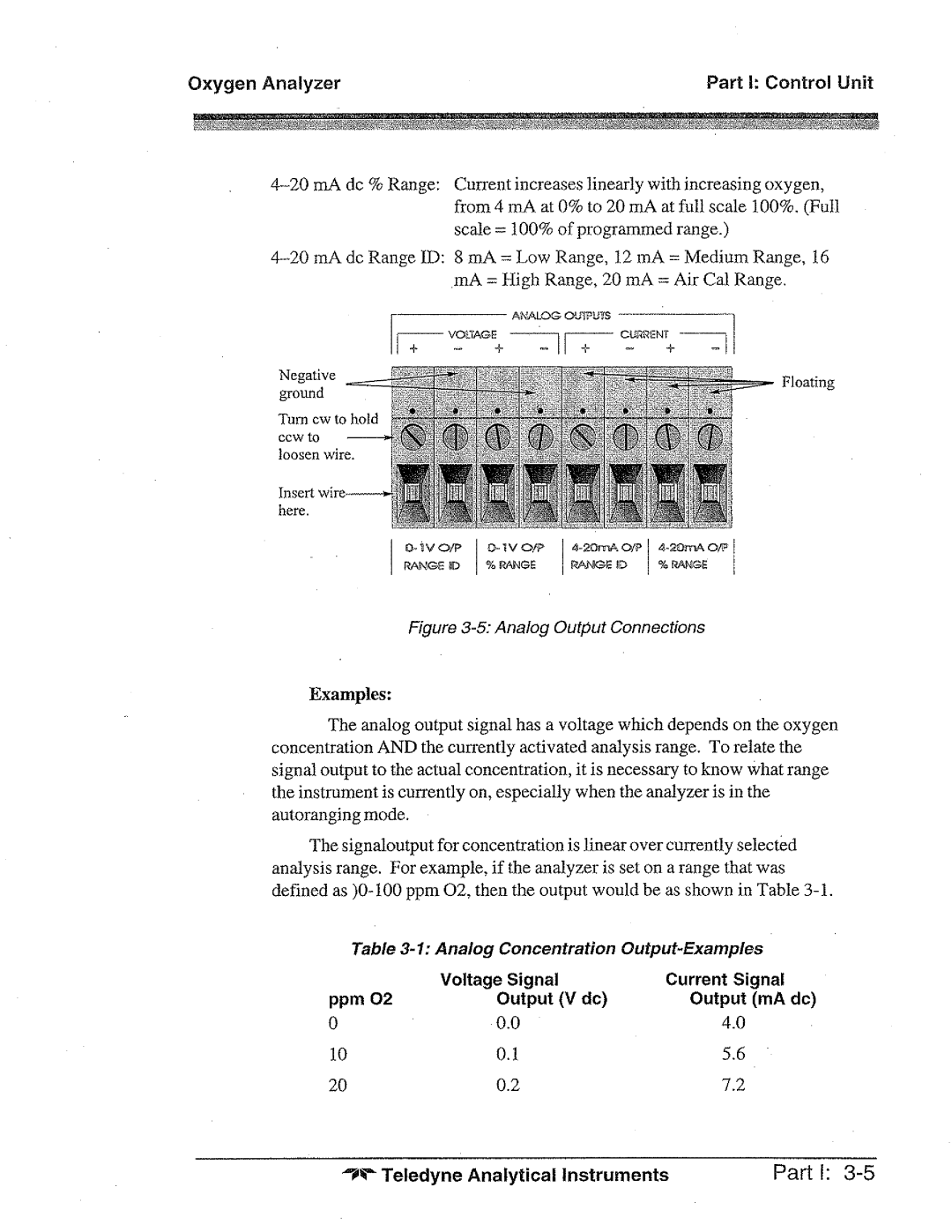 Teledyne 3010TBC manual 