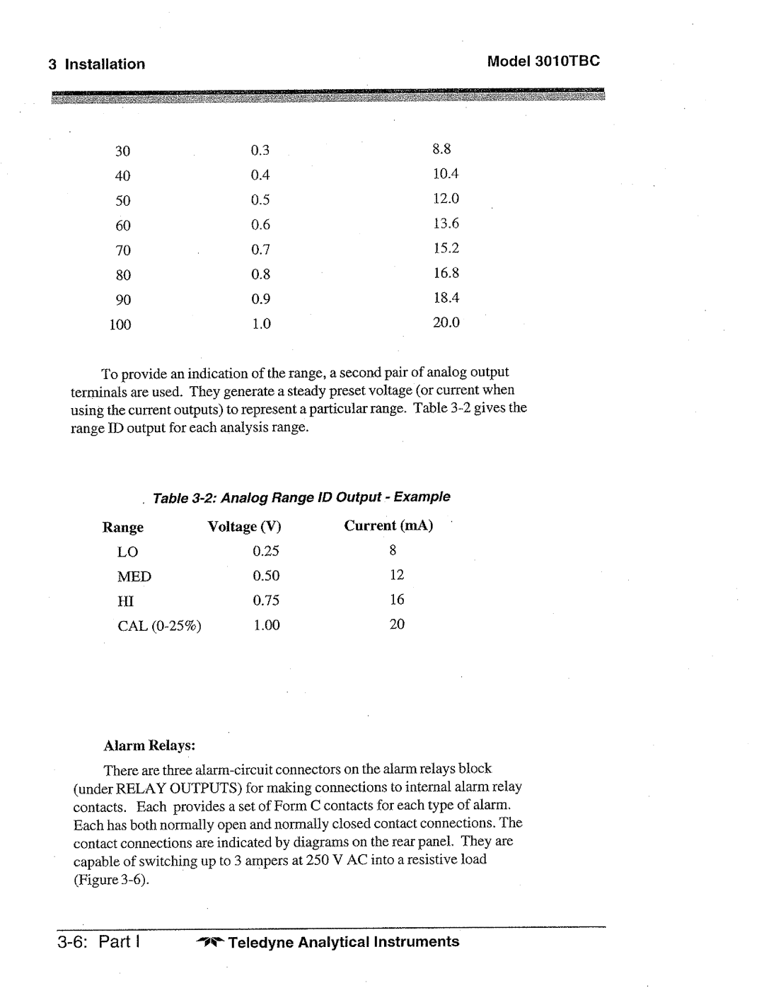 Teledyne 3010TBC manual 