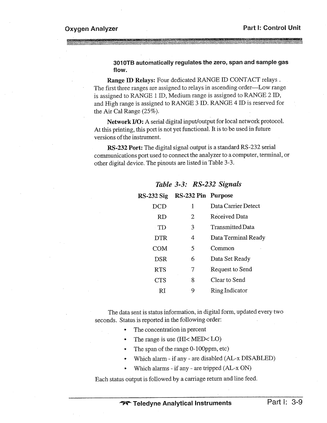 Teledyne 3010TBC manual 