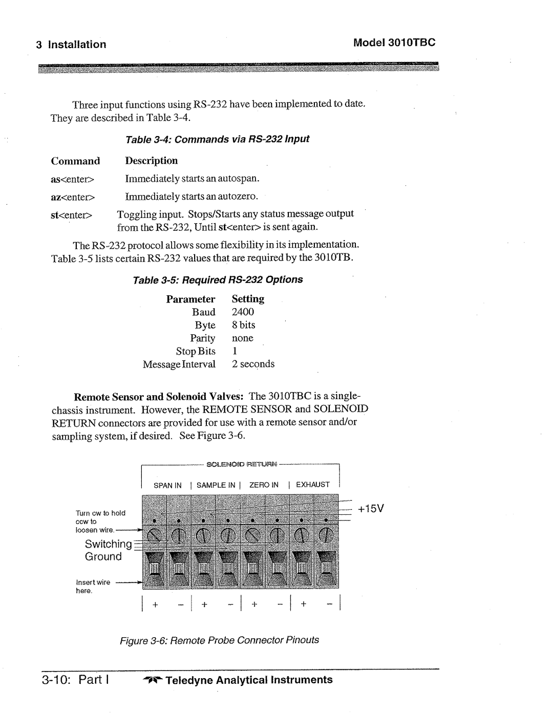 Teledyne 3010TBC manual 