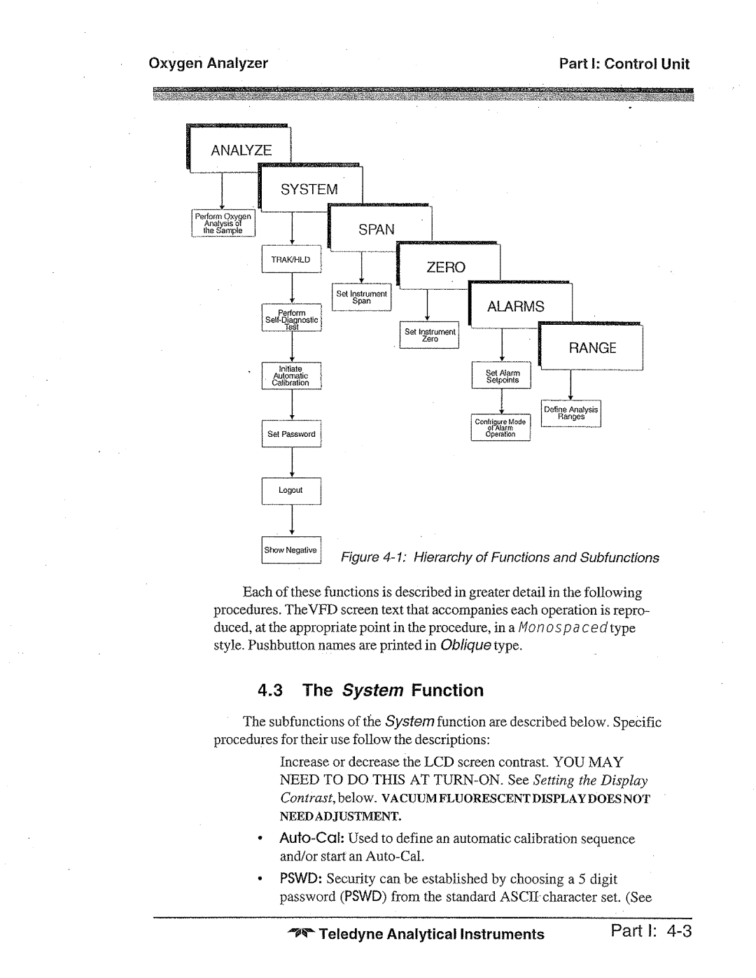 Teledyne 3010TBC manual 