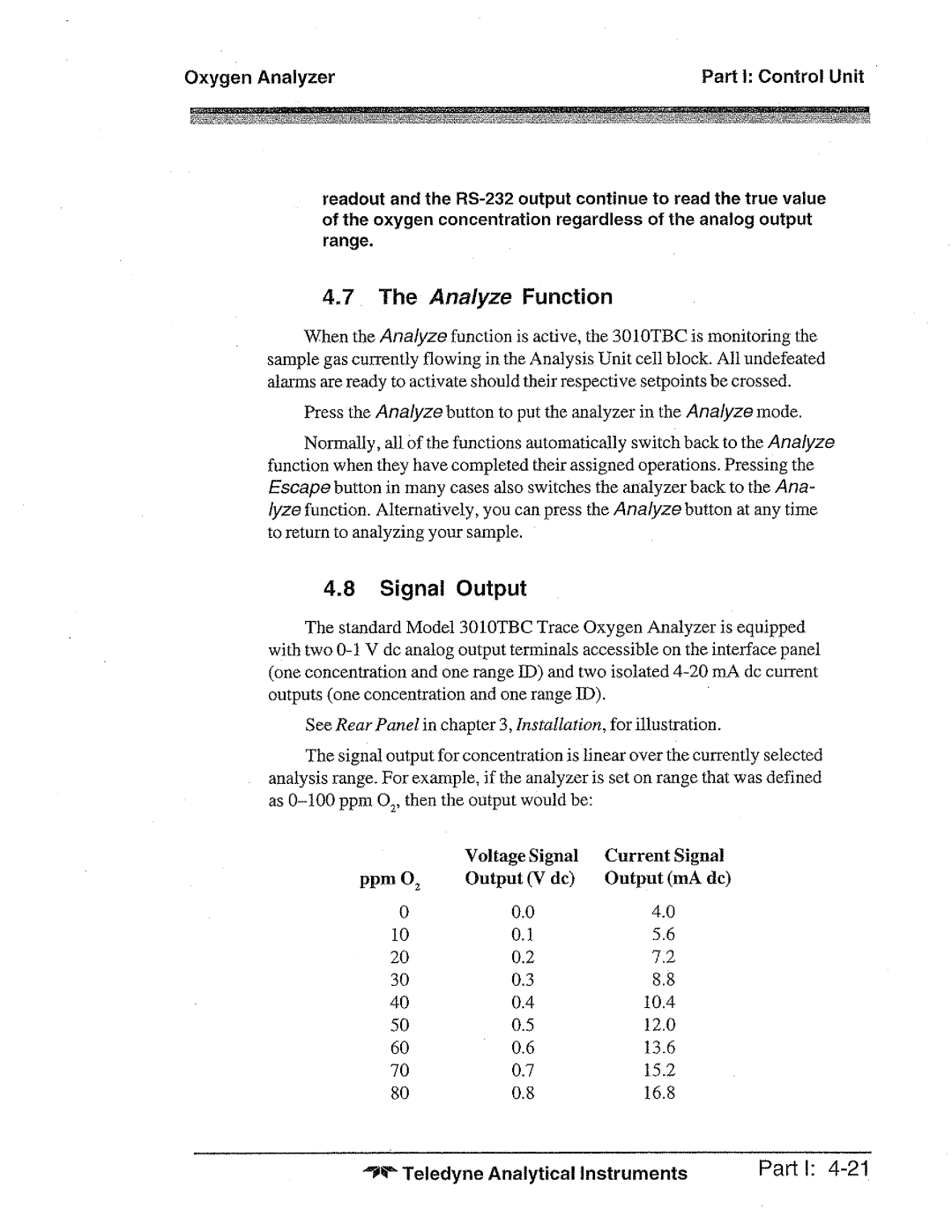 Teledyne 3010TBC manual 