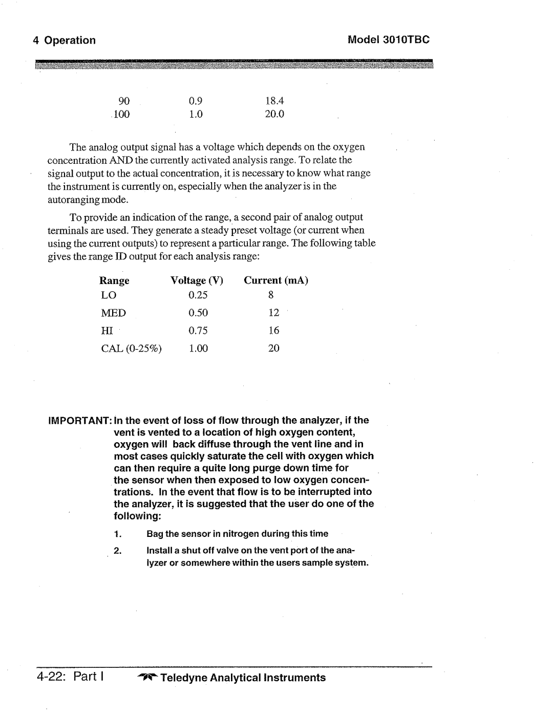 Teledyne 3010TBC manual 