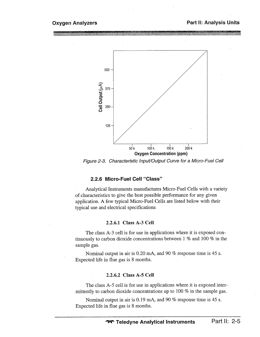 Teledyne 3010TBC manual 