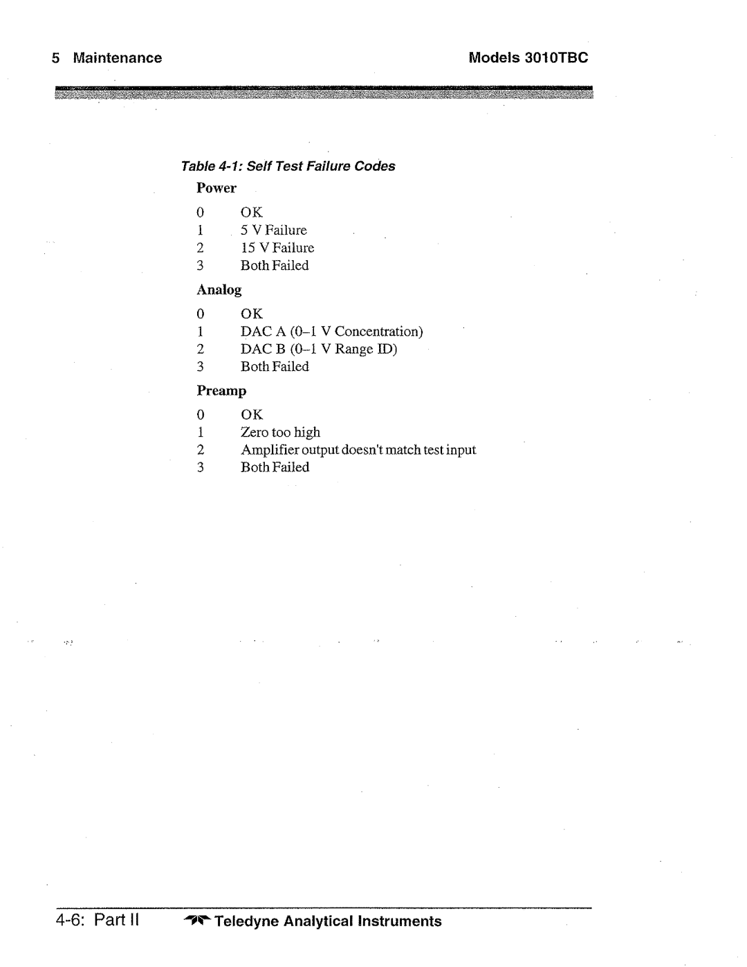 Teledyne 3010TBC manual 