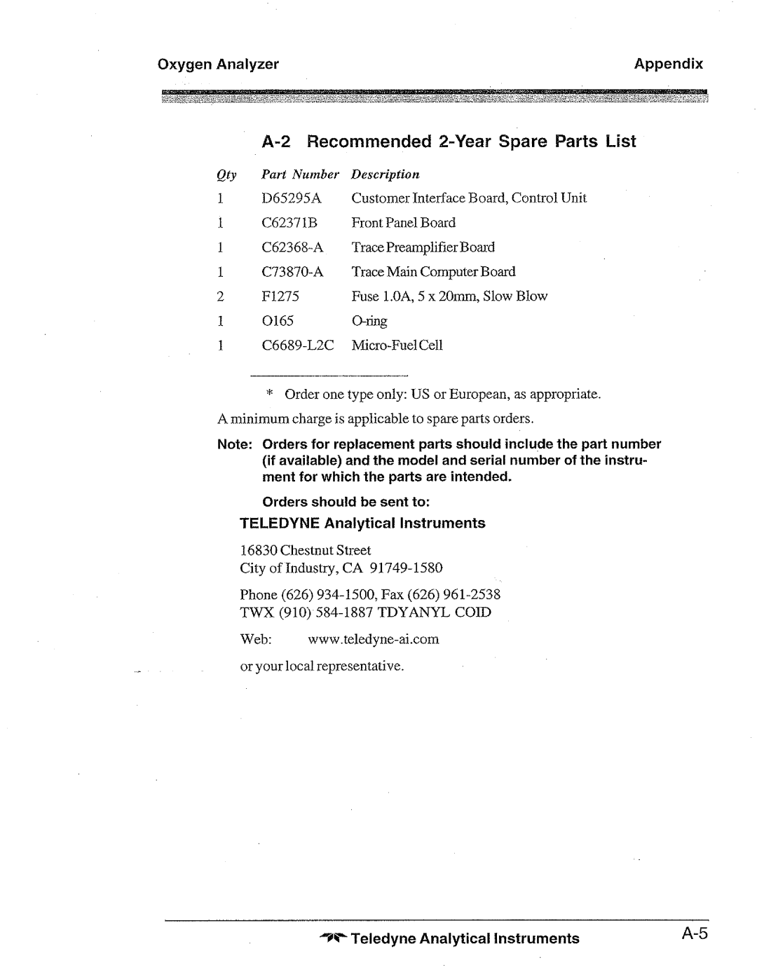 Teledyne 3010TBC manual 