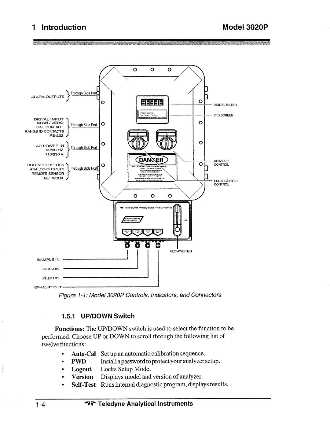 Teledyne 3020P manual 