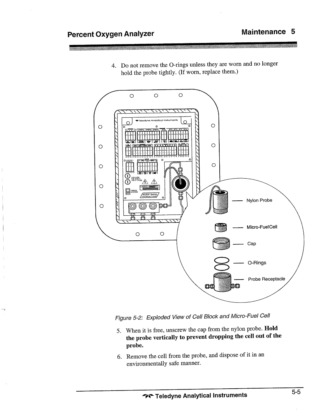 Teledyne 3020P manual 