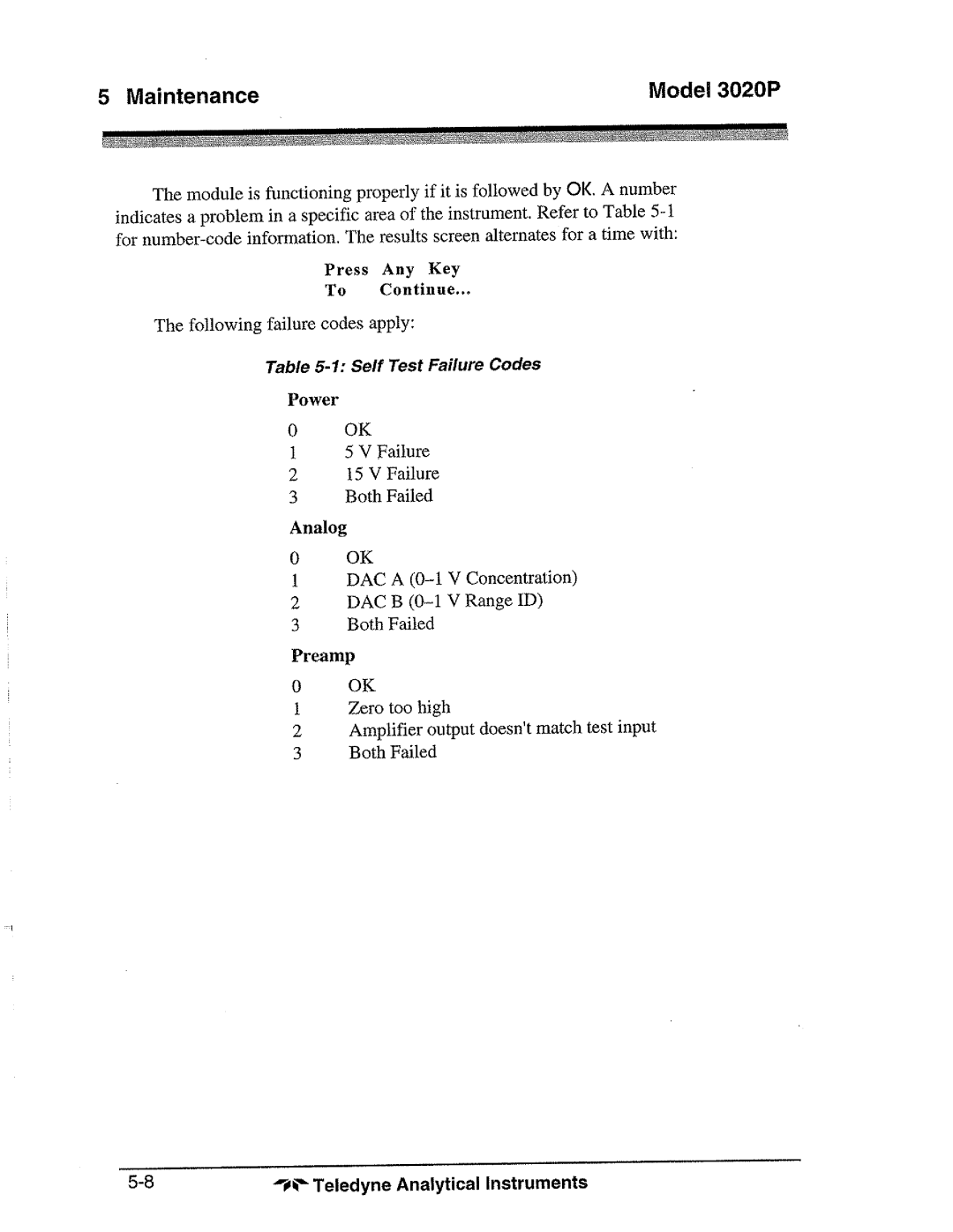 Teledyne 3020P manual 