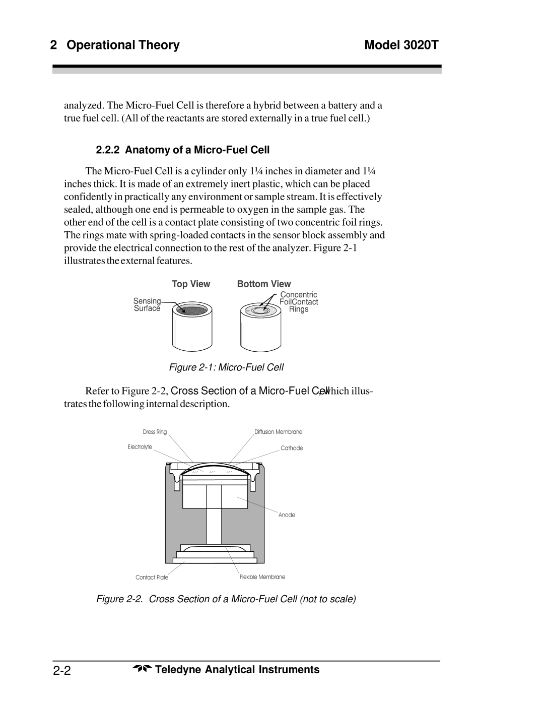 Teledyne 3020T operating instructions Operational Theory, Anatomy of a Micro-Fuel Cell 