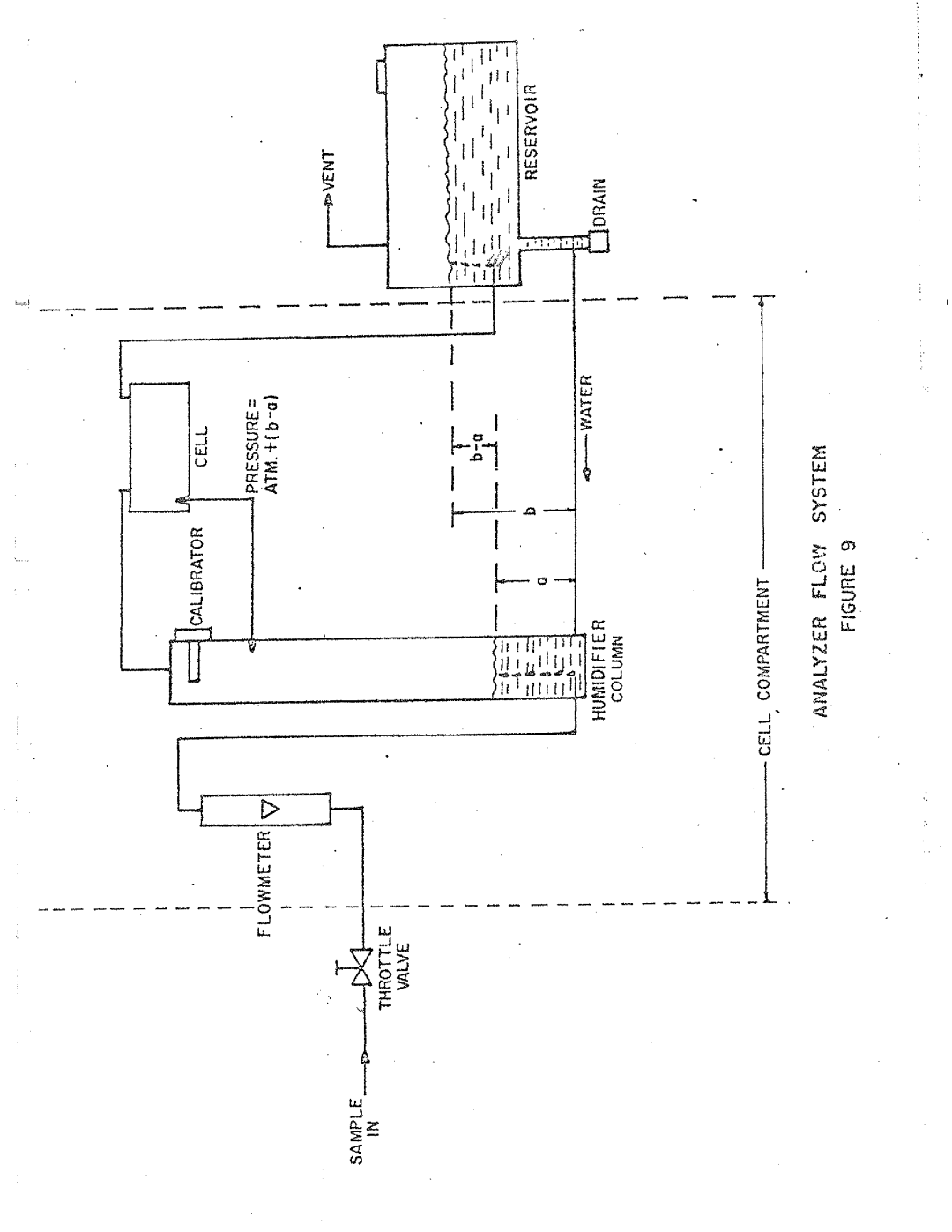 Teledyne 307WA manual 