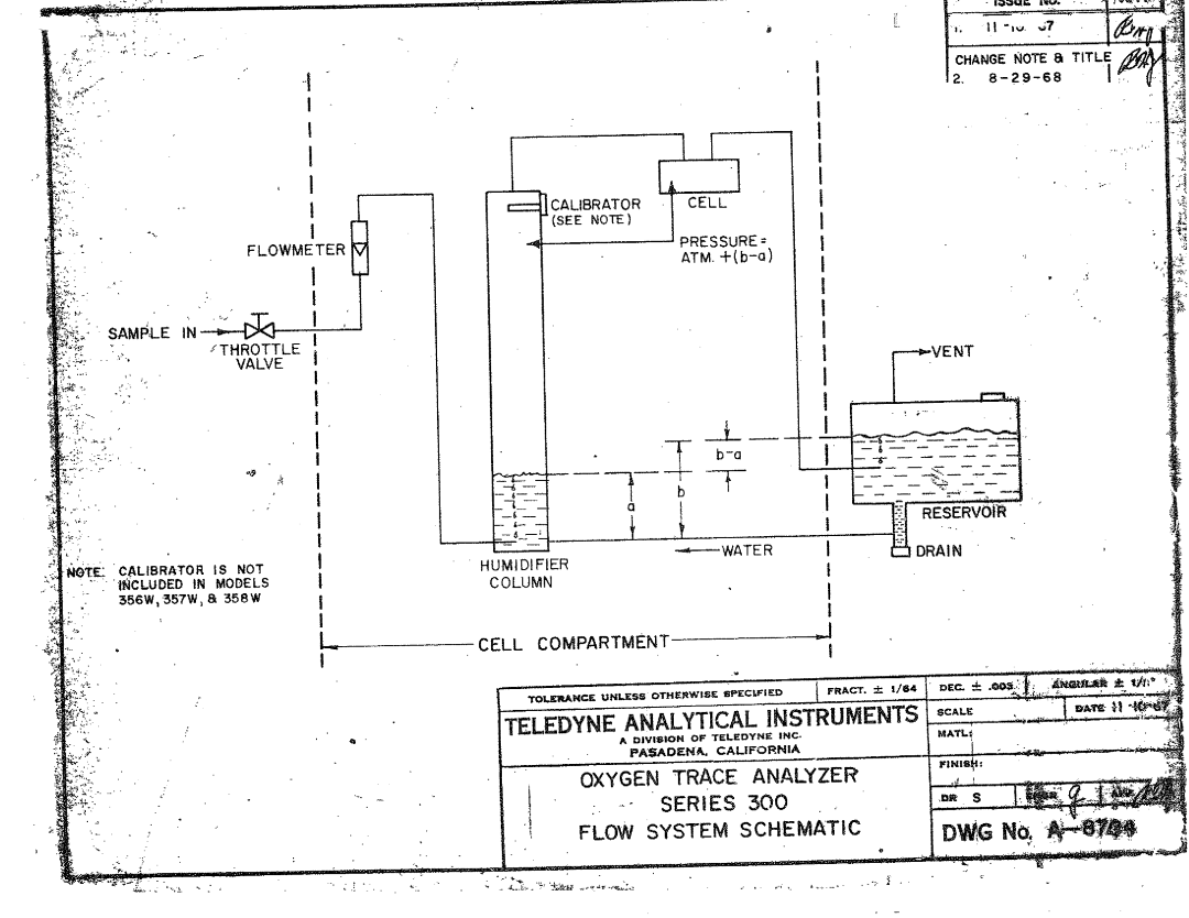 Teledyne 307WA manual 