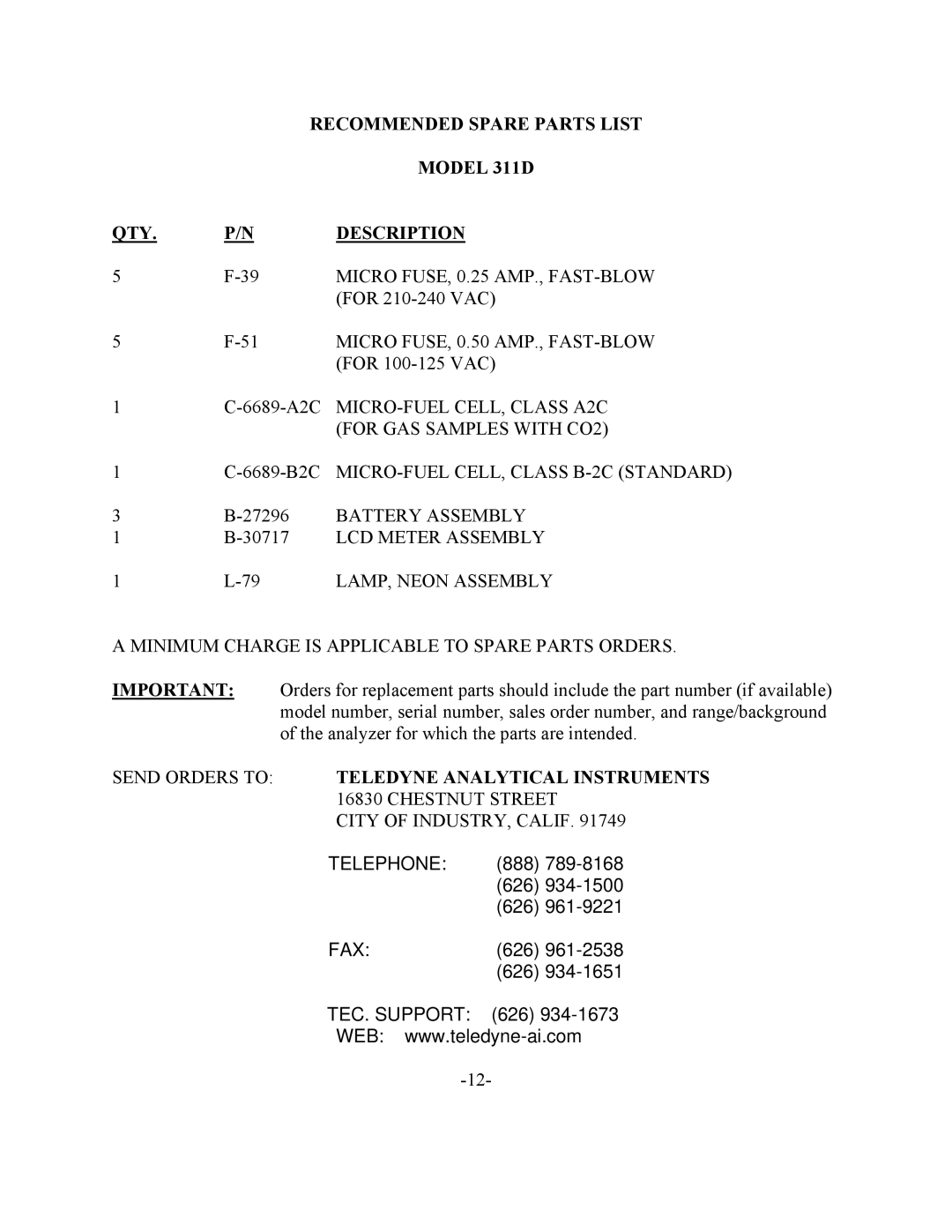 Teledyne 311-D instruction manual Recommended Spare Parts List, QTY Description 